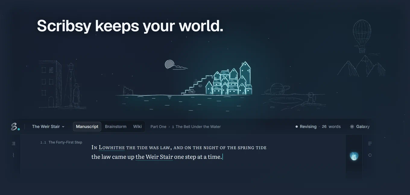 The Scribsy editor with a sample story, The Weir Stair, and its world sketched above the page